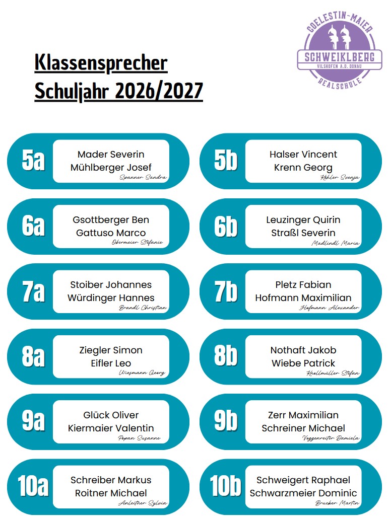 Klassensprecher 2627